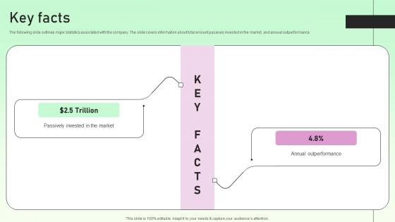 Key Facts Value Based Investor Financing Pitch Deck Template Pdf