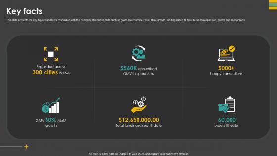 Key Facts Waste Control Platform Pitch Deck Ppt Slides Key Facts Waste Control Platform Pitch Deck Ppt Slides