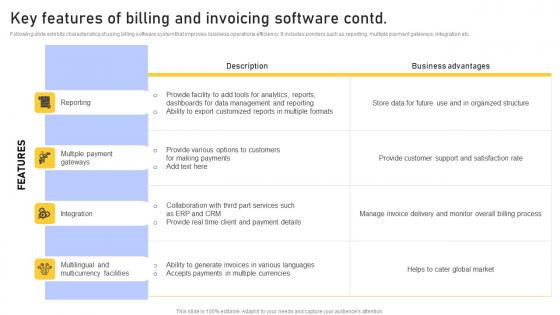 Key Features Billing Invoicing Enhancing Customer Service Operations Using CRM Technology Brochure Pdf