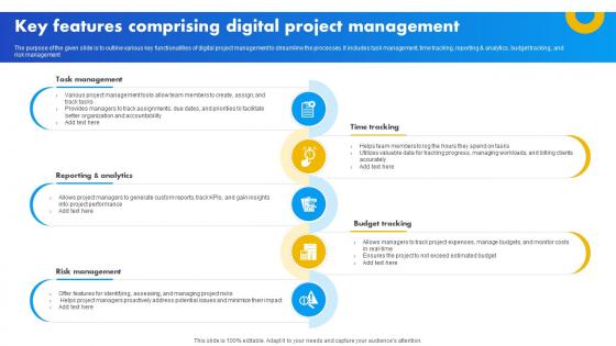 Key Features Comprising Digital Project Management Strategies For Success In Digital Key Features Comprising Digital Project Management Strategies For Success In Digital