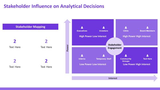 Key Features In Data Analysis Techniques PPT Graphics AT Slide15
