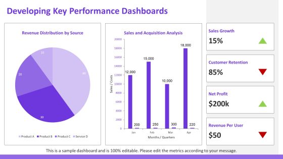 Key Features In Data Analysis Techniques PPT Graphics AT Slide26
