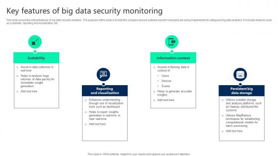 Key Features Of Big Data Security Monitoring Ideas pdf