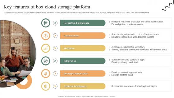 Key Features Of Box Cloud Storage Platform Ultimate Guide To Adopt Box Inspiration PDF Key Features Of Box Cloud Storage Platform Ultimate Guide To Adopt Box Inspiration PDF
