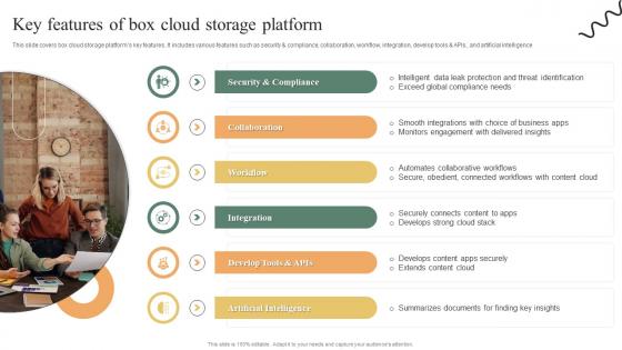 Key Features Of Box Cloud Storage Platform Ultimate Guide To Adopt Box Inspiration PDF