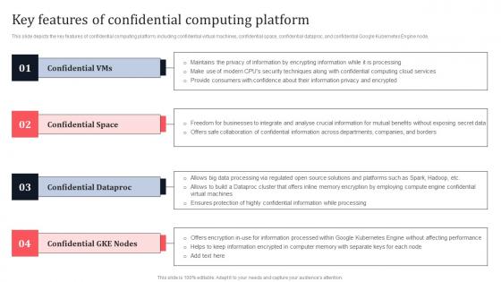 Key Features Of Confidential Computing Platform Secure Multi Party Background Pdf