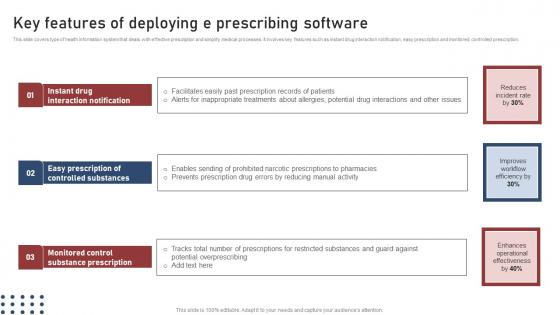 Key Features Of Deploying Transforming Medical Workflows Via His Integration Diagrams Pdf Key Features Of Deploying Transforming Medical Workflows Via His Integration Diagrams Pdf