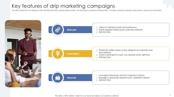 Key Features Of Drip Marketing Campaigns PPT Presentation MKT SS V Key Features Of Drip Marketing Campaigns PPT Presentation MKT SS V