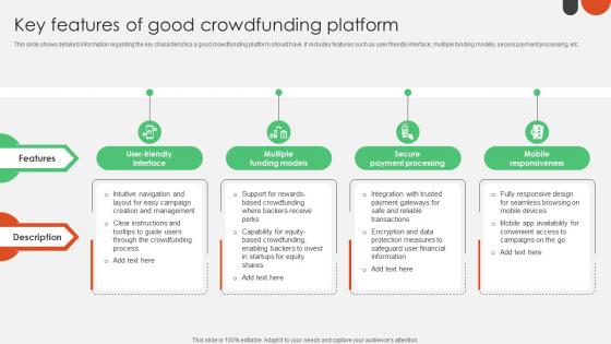 Key Features Of Good Crowdfunding Platform Crowdfunding For Nonprofits To Support Fin SS V Key Features Of Good Crowdfunding Platform Crowdfunding For Nonprofits To Support Fin SS V