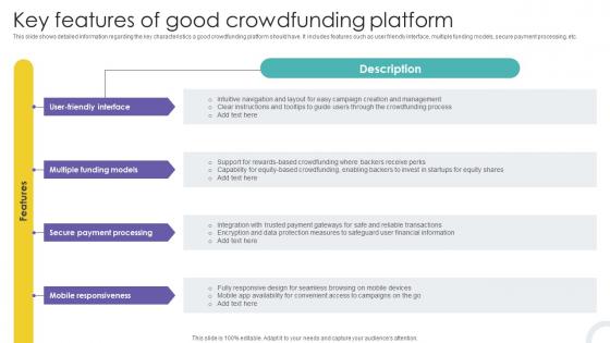 Key Features Of Good Crowdfunding Platform Crowdfunding Strategies To Raise Funds Fin SS V Key Features Of Good Crowdfunding Platform Crowdfunding Strategies To Raise Funds Fin SS V