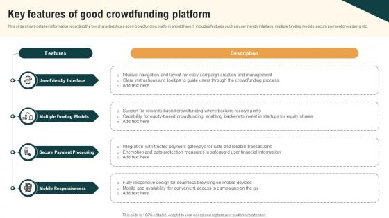 Key Features Of Good Crowdfunding Platform Real Estate Crowdfunding To Unlock Fin SS V Key Features Of Good Crowdfunding Platform Real Estate Crowdfunding To Unlock Fin SS V