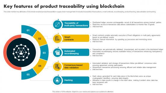 Key Features Of Product Traceability Using Blockchain Supply Chain Evolution Harnessing The Power BCT SS V Key Features Of Product Traceability Using Blockchain Supply Chain Evolution Harnessing The Power BCT SS V