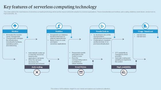 Key Features Of Serverless Role Serverless Computing Modern Technology Designs Pdf