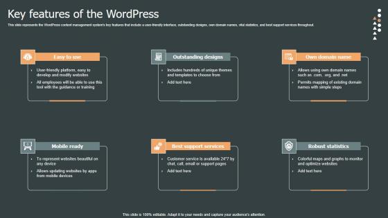 Key Features Of The Wordpress Role Web Designing User Engagement Pictures PDF Key Features Of The Wordpress Role Web Designing User Engagement Pictures PDF