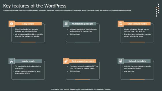Key Features Of The Wordpress Role Web Designing User Engagement Pictures PDF