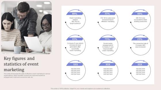 Key Figures And Statistics Of Event Marketing Virtual Event Promotion To Capture Icons Pdf