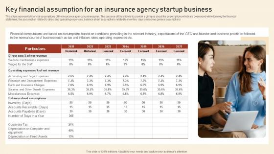 Key Financial Assumption For An Insurance Agency Startup Business Assurant Insurance Agency Infographics Pdf