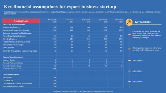 Key Financial Assumptions For Export Business Start Up Export Business Plan Formats Pdf