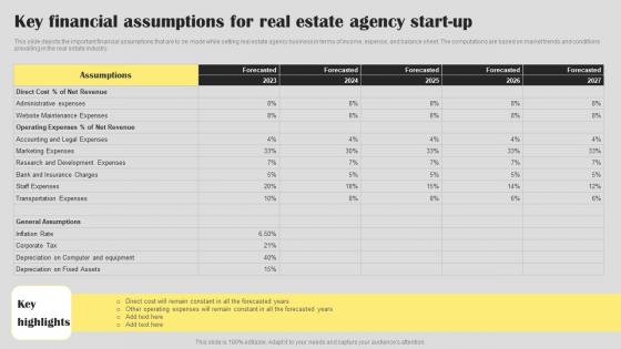 Key Financial Assumptions Real Estate Agent Business Plan Go To Market Strategy Clipart Pdf