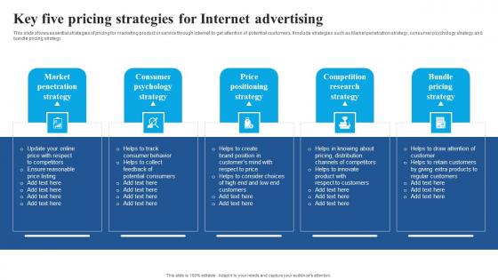 Key Five Pricing Strategies For Internet Advertising Microsoft Pdf