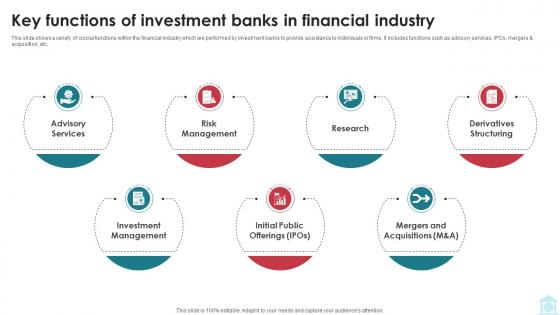 Key Functions Of Investment Banks In Financial Industry Mastering Investment Banking Fin SS V