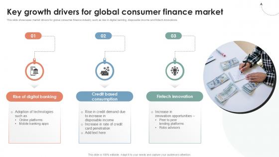Key Growth Drivers For Global Consumer Finance Market Ppt Slide CRP DK SS V