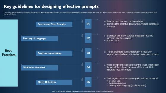 Key Guidelines For Designing Effective Prompts Portrait PDF