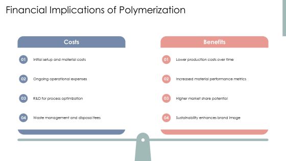 Key Hfp Polymerization For Advanced Materials PPT Example AT Slide15