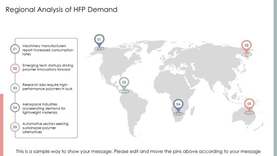 Key Hfp Polymerization For Advanced Materials PPT Example AT Slide17