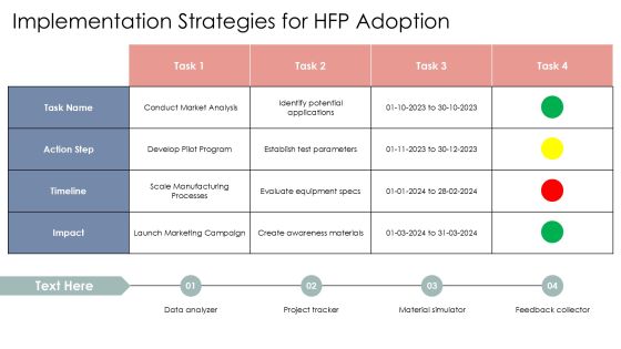 Key Hfp Polymerization For Advanced Materials PPT Example AT Slide22