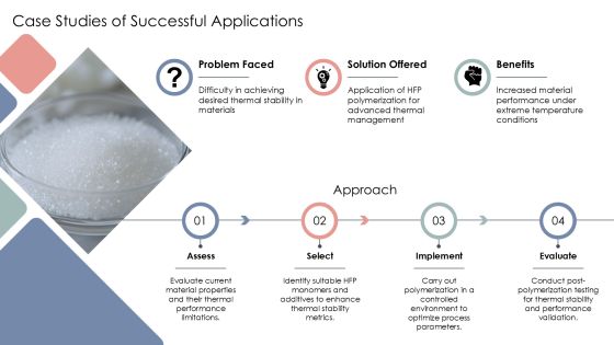 Key Hfp Polymerization For Advanced Materials PPT Example AT Slide26