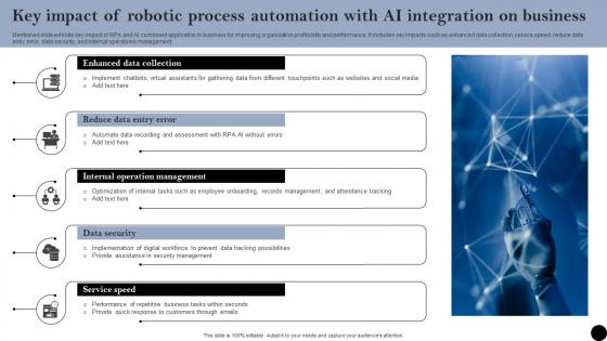 Key Impact Of Robotic Process Automation With AI Integration On Business Infographics Pdf