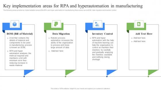 Key Implementation Areas RPA Influence On Industries Diagrams Pdf