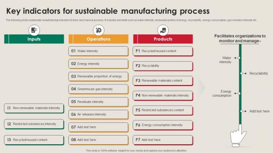 Key Indicators For Sustainable Manufacturing Strategy Driving Industry 4 0 Key Indicators For Sustainable Manufacturing Strategy Driving Industry 4 0