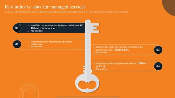 Key Industry Stats For Managed Services Layered Pricing Strategy For Managed Services Summary Pdf