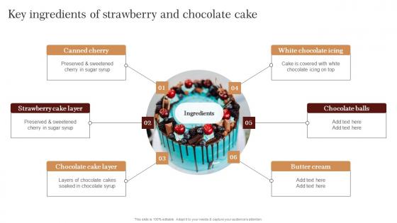 Key Ingredients Of Strawberry And Chocolate Strategic Advertising Plan For Bakehouse Information Pdf