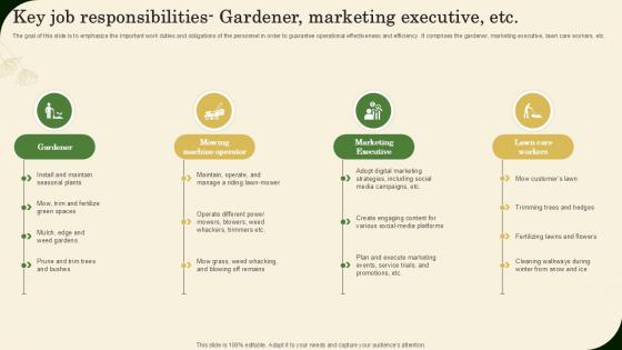 Key Job Responsibilities Gardener Marketing Executive Etc Landscaping Business Plan Ppt Sample BP SS V Key Job Responsibilities Gardener Marketing Executive Etc Landscaping Business Plan Ppt Sample BP SS V