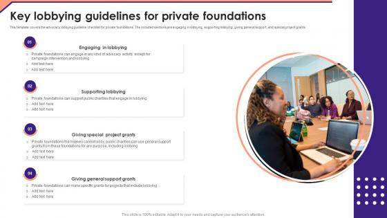 Key Lobbying Guidelines For Private Foundations Not For Profit Venture Playbook Clipart Pdf