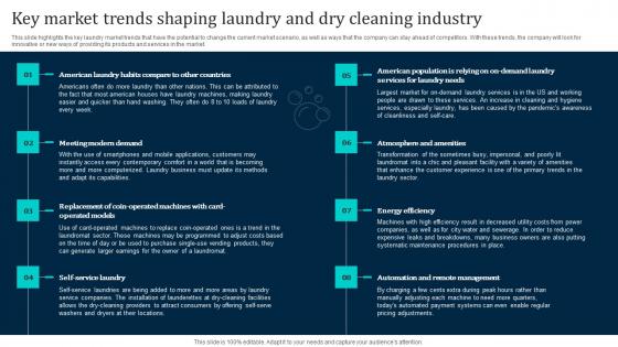 Key Market Trends Shaping Laundry And Dry Laundromat Business Plan Go To Market Infographics Pdf