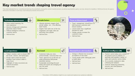 Key Market Trends Shaping Travel Agency Vacation Planning Business Graphics Pdf