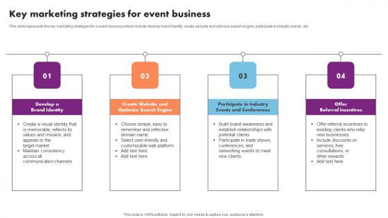 Key Marketing Strategies For Event Management Business Plan Go To Market Strategy Information Pdf