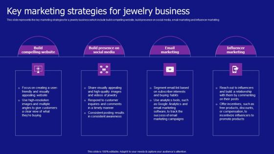 Key Marketing Strategies For Jewelry Business Jewelry Products Business Themes Pdf Key Marketing Strategies For Jewelry Business Jewelry Products Business Themes Pdf
