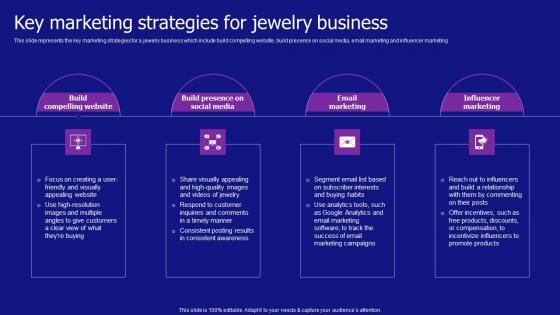 Key Marketing Strategies For Jewelry Business Jewelry Products Business Themes Pdf