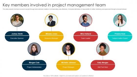 Key Members Involved In Project Schedule Management Techniques PPT PowerPoint