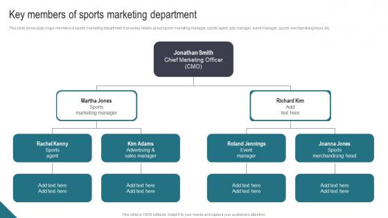 Key Members Of Sports Marketing Department Athletic Activities Advertising Program Inspiration Pdf