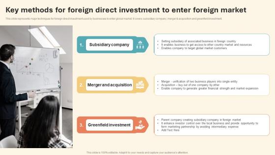Key Methods For Foreign Direct Investment International Marketing Strategy Microsoft Pdf