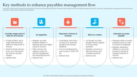 Key Methods To Enhance Payables Management Flow Pictures Pdf Key Methods To Enhance Payables Management Flow Pictures Pdf