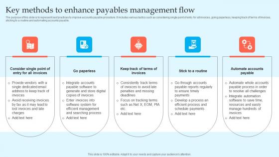 Key Methods To Enhance Payables Management Flow Pictures Pdf