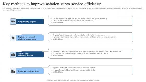 Key Methods To Improve Aviation Cargo Service Efficiency Pictures Pdf