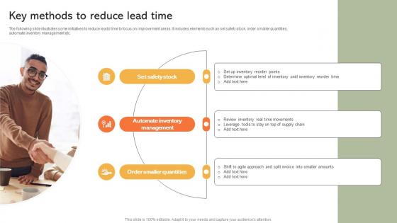 Key Methods To Reduce Lead Time Implementing Manufacturing Strategy SS V